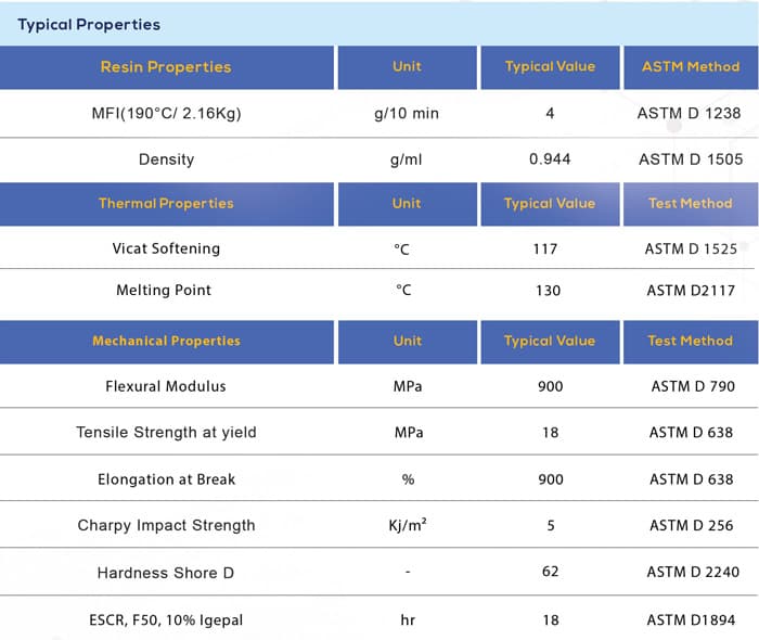 4440EA datasheet information- tabriz