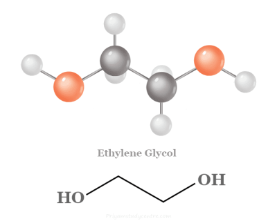 Ethylene Glycol: Uses, Safety & Environmental Impact