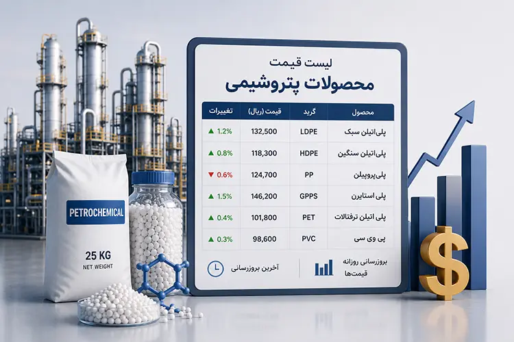 petrochemical-products-price لیست قیمت محصولات پتروشیمی
